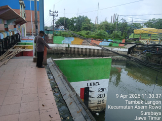 Polsek Asemrowo Laksanakan Pemantauan Rumah Pompa Air Balong II di Tambak Langon, Debit Air Terpantau Normal