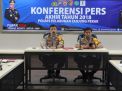 Polres Tanjung Perak Gelar Konferensi Pers Kriminalitas & Narkoba Sepanjang 2018
